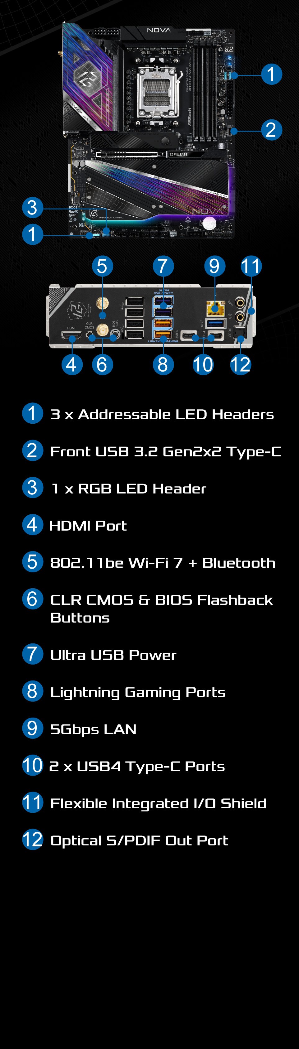 Connectivity Diagram